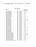 Fc Variants with altered binding to FcRn diagram and image