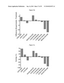 Fc Variants with altered binding to FcRn diagram and image