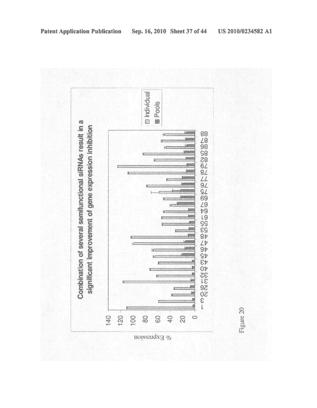 siRNA targeting gremlin - diagram, schematic, and image 38