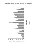 siRNA target hypoxia-inducible factor 1 diagram and image