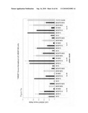 siRNA target hypoxia-inducible factor 1 diagram and image