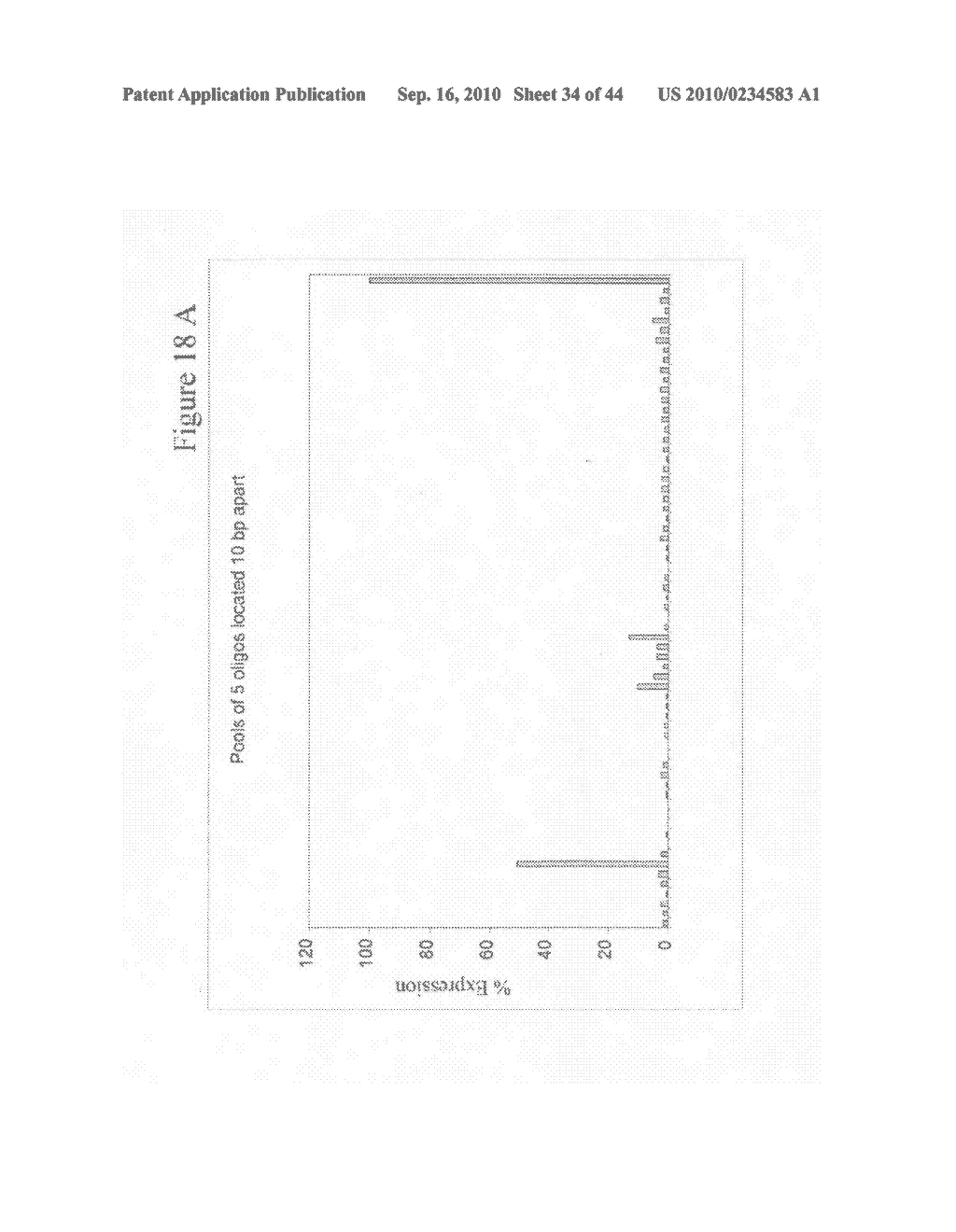 siRNA target hypoxia-inducible factor 1 - diagram, schematic, and image 35