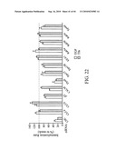 siRNA target hypoxia-inducible factor 1 diagram and image