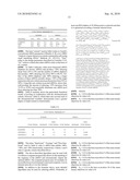 siRNA target hypoxia-inducible factor 1 diagram and image