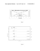 Oxidation of Hydrocarbons diagram and image