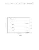 Oxidation of Hydrocarbons diagram and image