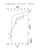 METHOD FOR PREPARING ACID ADDITION SALTS OF POLYACIDIC BASIC COMPOUNDS diagram and image