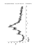 METHOD FOR PREPARING ACID ADDITION SALTS OF POLYACIDIC BASIC COMPOUNDS diagram and image