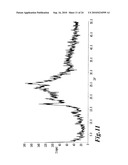 METHOD FOR PREPARING ACID ADDITION SALTS OF POLYACIDIC BASIC COMPOUNDS diagram and image