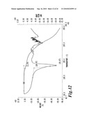 METHOD FOR PREPARING ACID ADDITION SALTS OF POLYACIDIC BASIC COMPOUNDS diagram and image