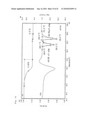 METHOD FOR PREPARING ACID ADDITION SALTS OF POLYACIDIC BASIC COMPOUNDS diagram and image