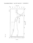 METHOD FOR PREPARING ACID ADDITION SALTS OF POLYACIDIC BASIC COMPOUNDS diagram and image