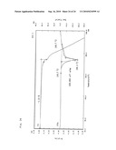 METHOD FOR PREPARING ACID ADDITION SALTS OF POLYACIDIC BASIC COMPOUNDS diagram and image