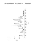 NOVEL R,R`-ATRACURIUM SALTS diagram and image