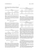 METHOD FOR PRODUCING PROPYLENE OXIDE diagram and image