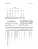 Process for the Manufacture of Saturated Fatty Acid Esters diagram and image