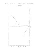 OXO-HEXAMERIC ZIRCONIUM-OCTAAMINO ACID ANTIPERSPIRANT SALTS diagram and image