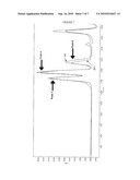 OXO-HEXAMERIC ZIRCONIUM-OCTAAMINO ACID ANTIPERSPIRANT SALTS diagram and image