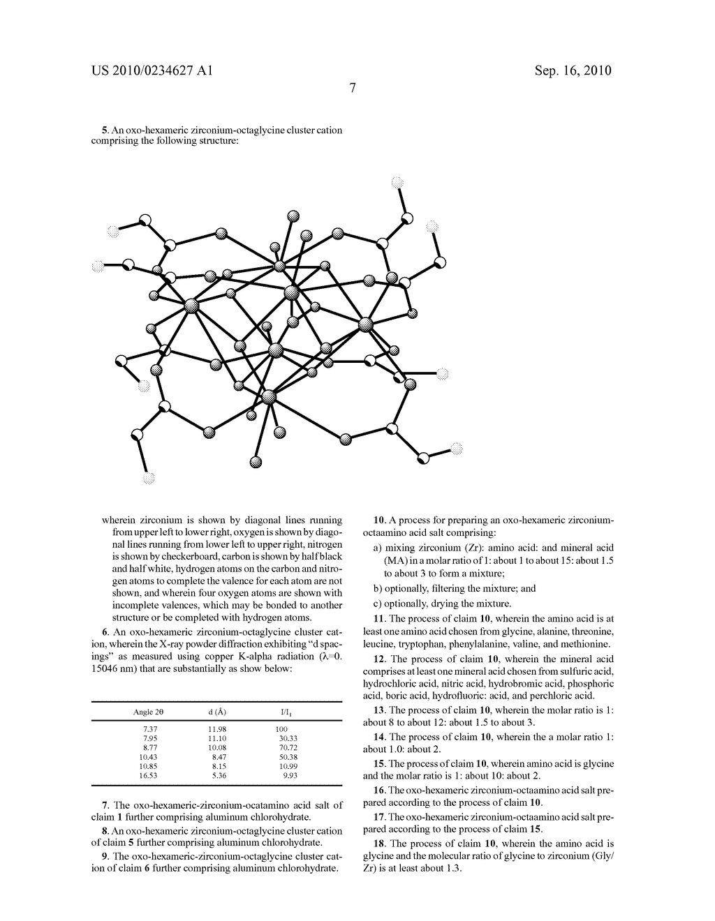 OXO-HEXAMERIC ZIRCONIUM-OCTAAMINO ACID ANTIPERSPIRANT SALTS - diagram, schematic, and image 15