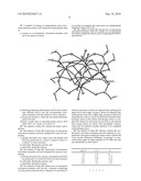 OXO-HEXAMERIC ZIRCONIUM-OCTAAMINO ACID ANTIPERSPIRANT SALTS diagram and image