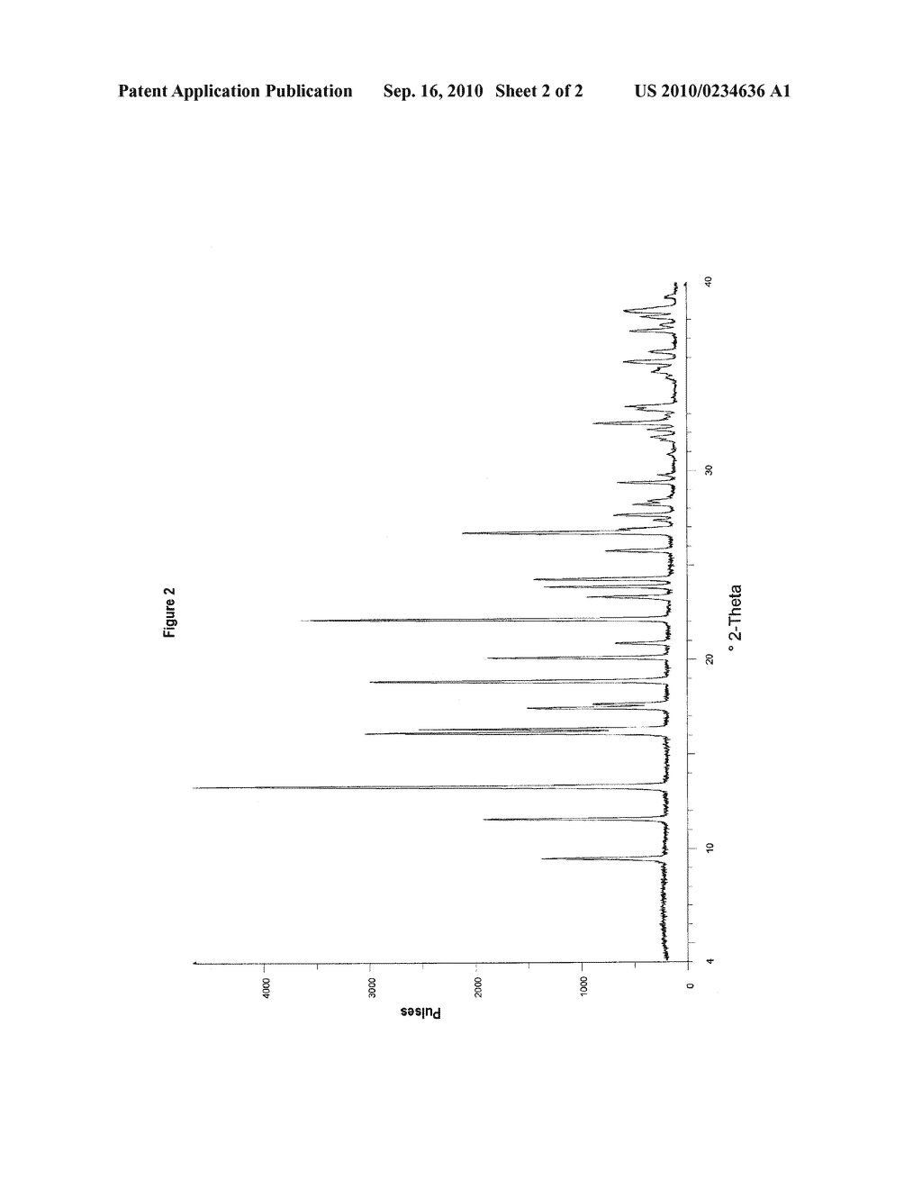 Novel Salts of the Active Substance Rasagiline - diagram, schematic, and image 03