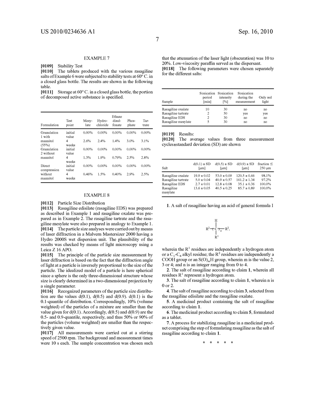 Novel Salts of the Active Substance Rasagiline - diagram, schematic, and image 10