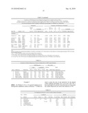 NAPHTHENIC HYDROCARBON ADDITIVES FOR DIARYL PHOSPHIDE SALT FORMATION diagram and image