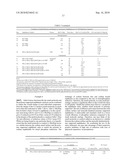 NAPHTHENIC HYDROCARBON ADDITIVES FOR DIARYL PHOSPHIDE SALT FORMATION diagram and image