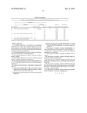 NAPHTHENIC HYDROCARBON ADDITIVES FOR DIARYL PHOSPHIDE SALT FORMATION diagram and image