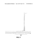 Process for making saturated hydrocarbons and the use thereof diagram and image