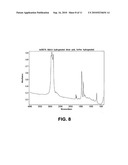 Process for making saturated hydrocarbons and the use thereof diagram and image