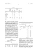 Process for making saturated hydrocarbons and the use thereof diagram and image