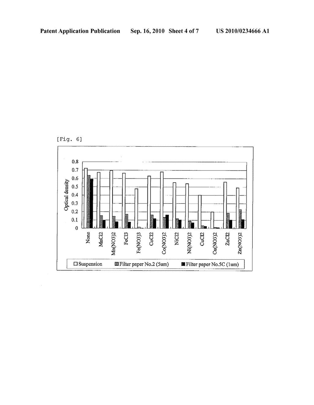 METHOD FOR PURIFICATION OF SUBSTANCES CONTAMINATED WITH ORGANIC CHEMICALS - diagram, schematic, and image 05