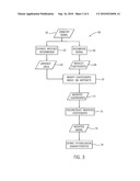 System And Method For Removing Artifacts From Waveforms diagram and image