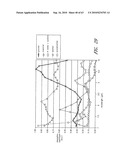 METHOD AND APPARATUS FOR DETECTION OF MULTIPLE ANALYTES diagram and image