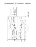 METHOD AND APPARATUS FOR DETECTION OF MULTIPLE ANALYTES diagram and image