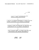 METHOD AND APPARATUS FOR DETECTION OF MULTIPLE ANALYTES diagram and image