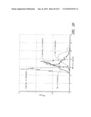 METHOD AND APPARATUS FOR DETECTION OF MULTIPLE ANALYTES diagram and image