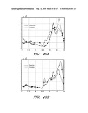 METHOD AND APPARATUS FOR DETECTION OF MULTIPLE ANALYTES diagram and image