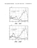 METHOD AND APPARATUS FOR DETECTION OF MULTIPLE ANALYTES diagram and image