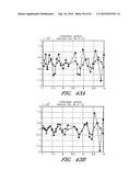 METHOD AND APPARATUS FOR DETECTION OF MULTIPLE ANALYTES diagram and image