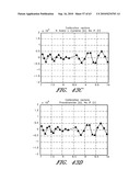 METHOD AND APPARATUS FOR DETECTION OF MULTIPLE ANALYTES diagram and image