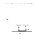 DEVICE AND METHOD FOR ACCURATELY MEASURING CONCENTRATION OF BLOOD COMPONENT diagram and image