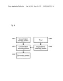 DEVICE AND METHOD FOR ACCURATELY MEASURING CONCENTRATION OF BLOOD COMPONENT diagram and image