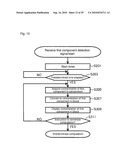 DEVICE AND METHOD FOR ACCURATELY MEASURING CONCENTRATION OF BLOOD COMPONENT diagram and image