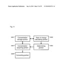 DEVICE AND METHOD FOR ACCURATELY MEASURING CONCENTRATION OF BLOOD COMPONENT diagram and image