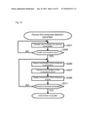 DEVICE AND METHOD FOR ACCURATELY MEASURING CONCENTRATION OF BLOOD COMPONENT diagram and image