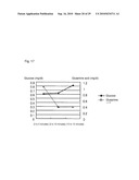 DEVICE AND METHOD FOR ACCURATELY MEASURING CONCENTRATION OF BLOOD COMPONENT diagram and image