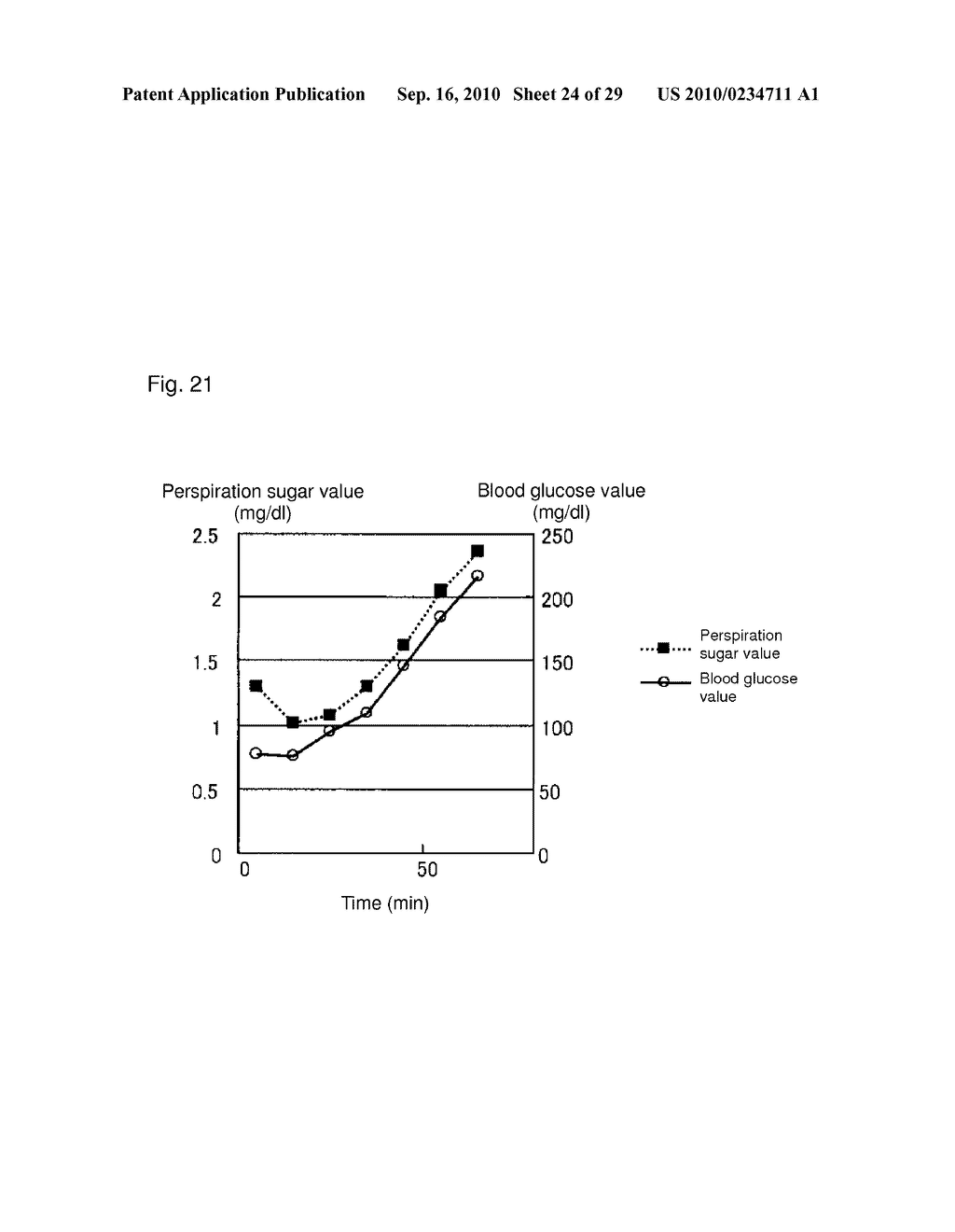 DEVICE AND METHOD FOR ACCURATELY MEASURING CONCENTRATION OF BLOOD COMPONENT - diagram, schematic, and image 25