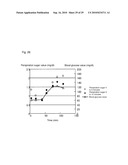 DEVICE AND METHOD FOR ACCURATELY MEASURING CONCENTRATION OF BLOOD COMPONENT diagram and image